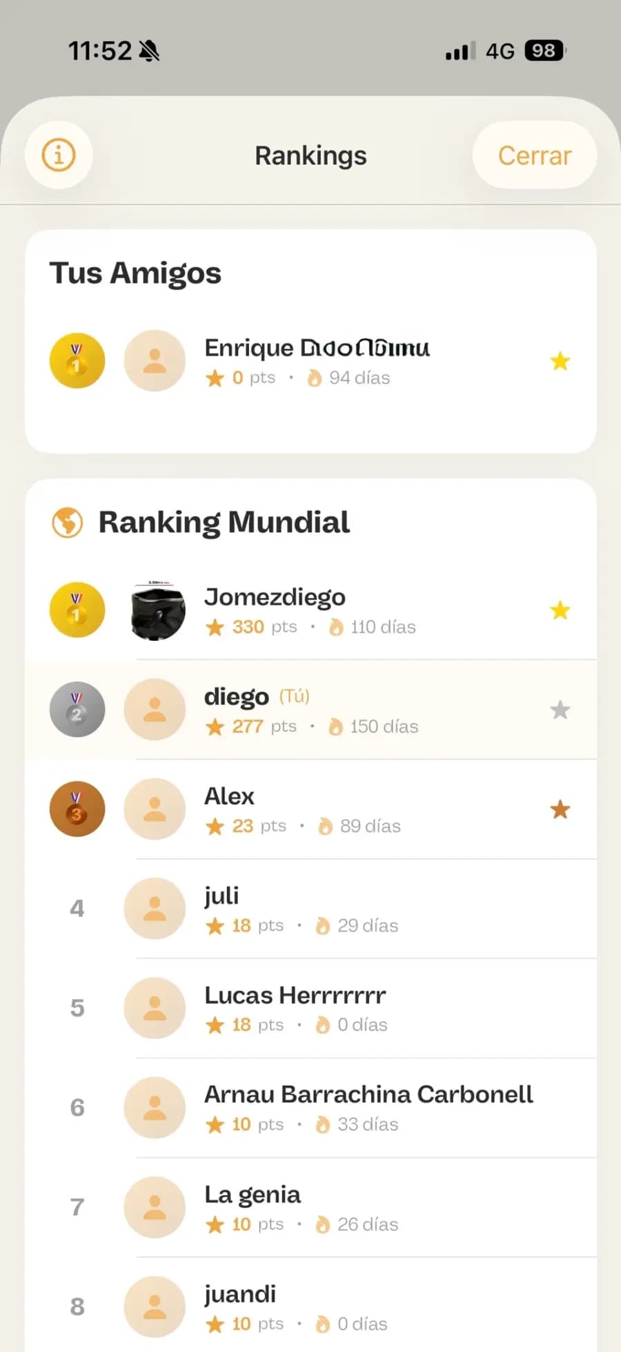 Ranking de la comunidad de nofu con amigos y días sin fumar